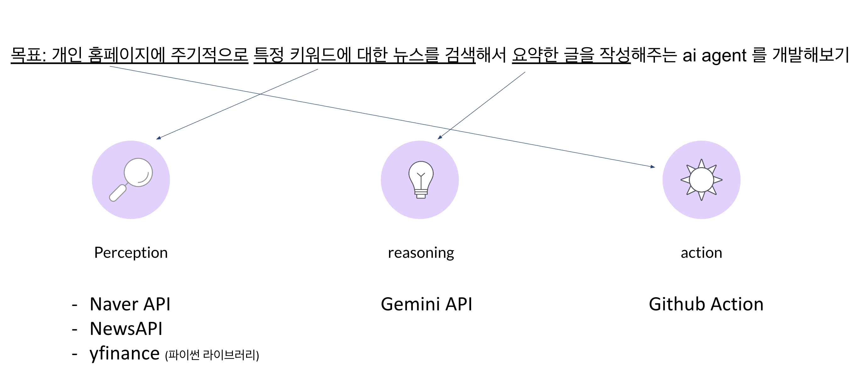 Screenshot 2026-01-27 at 12.28.51 PM